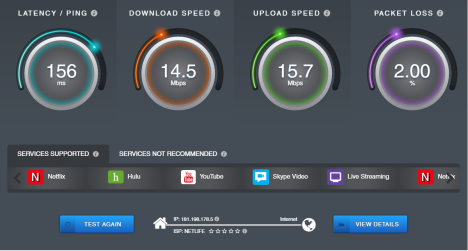 Velocidad de Internet para NetFlix