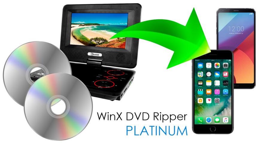 Como usar WinX DVD Ripper