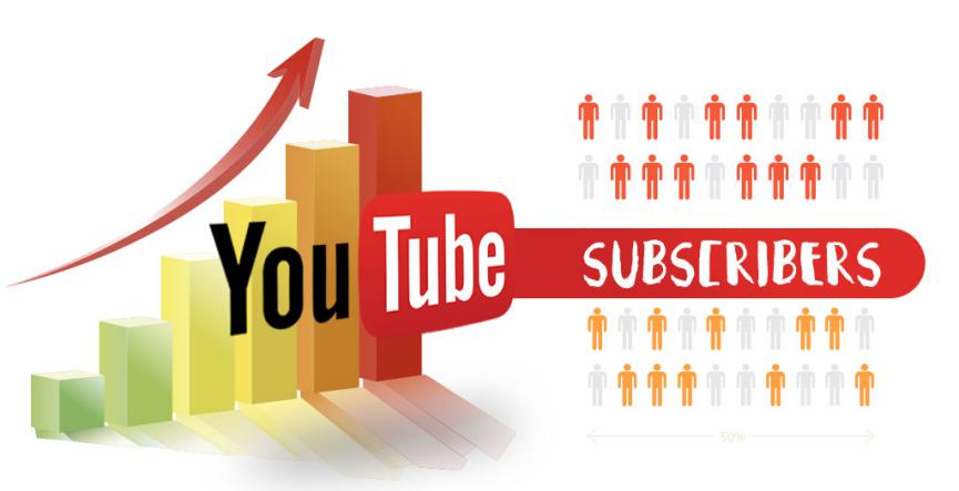 Suscripciones de YouTube a nuevo canal