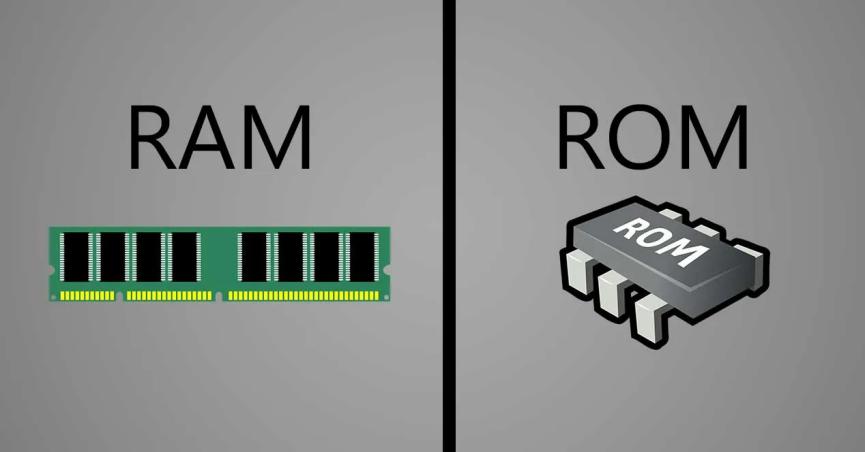 RAM versus ROM