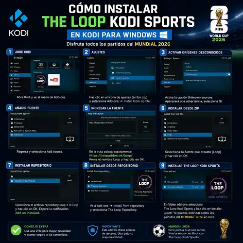 Cómo Instalar y Configurar The Loop Sports Addon en Kodi para Windows: Guía para Disfrutar del Mundial 2026 y Más Deportes 2 Mundial 2026 en Kodi para Windows con Loop Addon